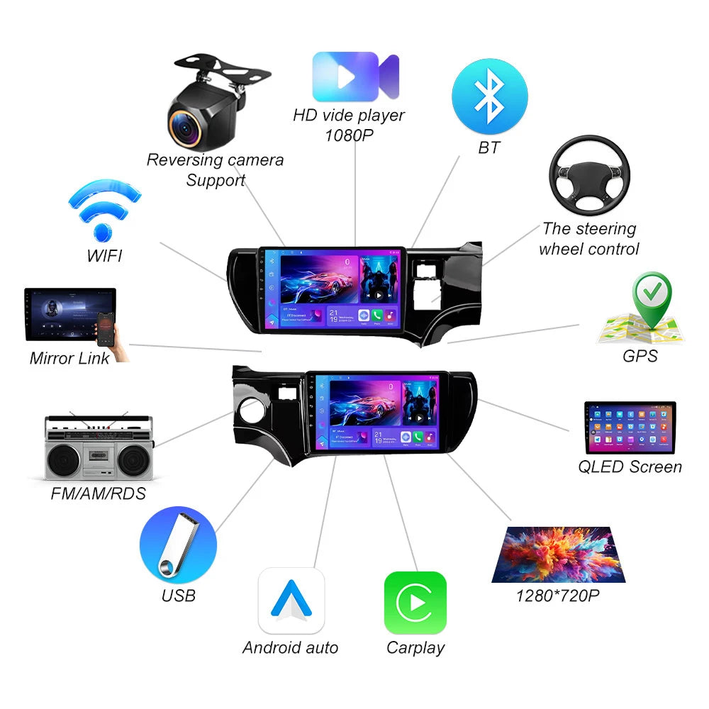Android 16 For Toyota Aqua Prius C 2011 2012 2013 2014-2017 Car Radio Multimedia Video Pla | AUTOKITSHOP