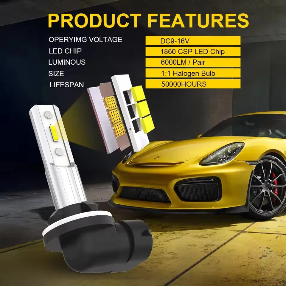 LED Interior Light Kit for KIA Carens CEED Cerato Picanto Rio Sorento Soul Sportage Stonic - Canbus Error-Free Bulbs ...
