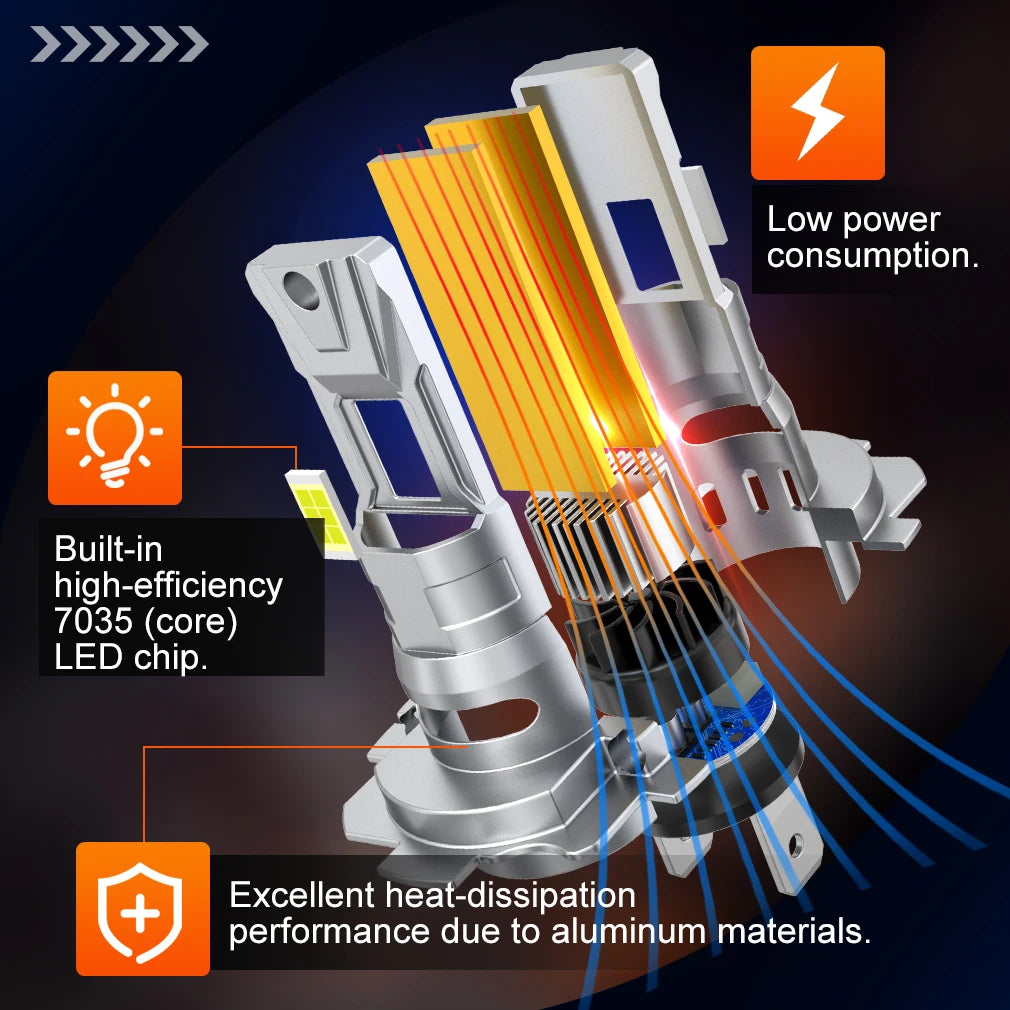 H7 H4 LED Headlight 1:1 Mini Size Car Headlight H11 9005 HB3 9006 HB4 LED Bulbs Auto Lamp