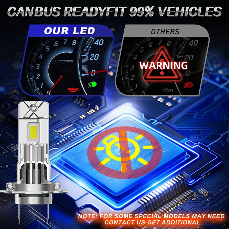 2600W 3000000LM 1:1 H7 LED CANBUS Headlight Mini Lamps 7535 CSP Chip Mini Led Light Plug &