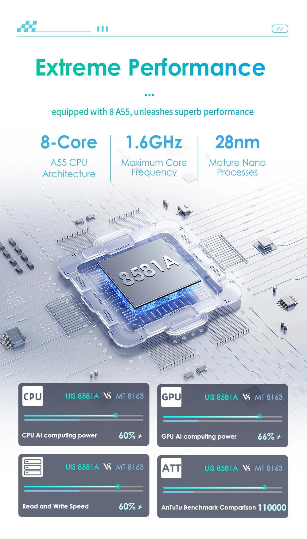 Android 13 Auto Car intelligent systems radio For Mercedes Benz E-Class C207 W207 A207 NTG