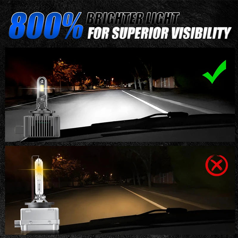 6800W 7200000LM D3S LED D1S Headlight Bulbs D Series Canbus D2S D3S D4S D5S D8S Xenon HID