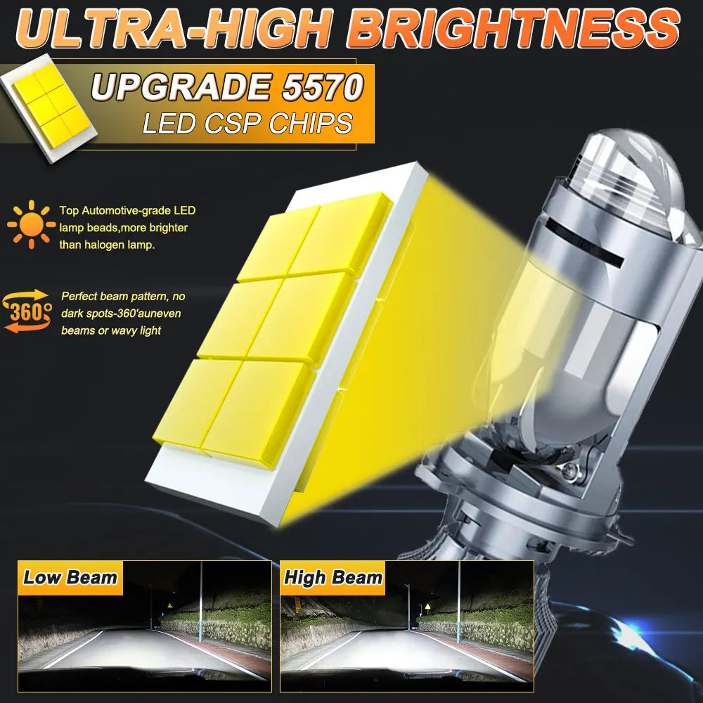 H4 LED Projector Mini Lens Auto Bi LED Headlight Bulb Kit Conversion High Beam Low Beam 30