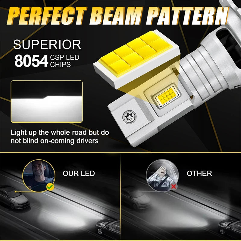 5000W 5000000LM High Power H7 LED Bulb Turbo Headlight 6000K 12V 24V CSP Powerful Best H7