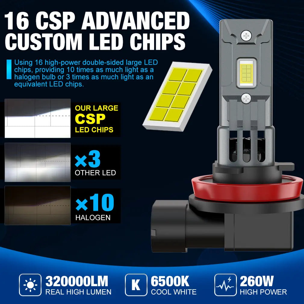 30000LM H8 H11 LED Bulb H16JP 9005 HB3 9006 HB4 Headlight Fog Light Canbus Mini 260W CSP f