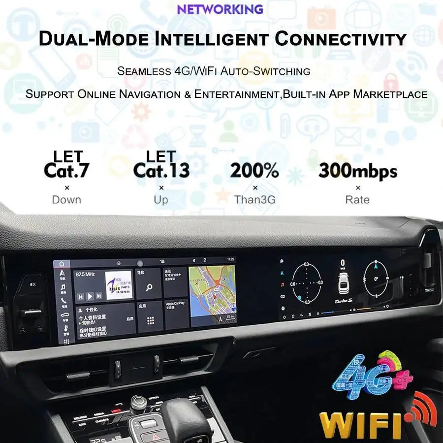 Android 15 Car Radio 12.3+12.3Inch Interactive For Porsche Cayenne 2018-2024 GPS Navigatio | AUTOKITSHOP
