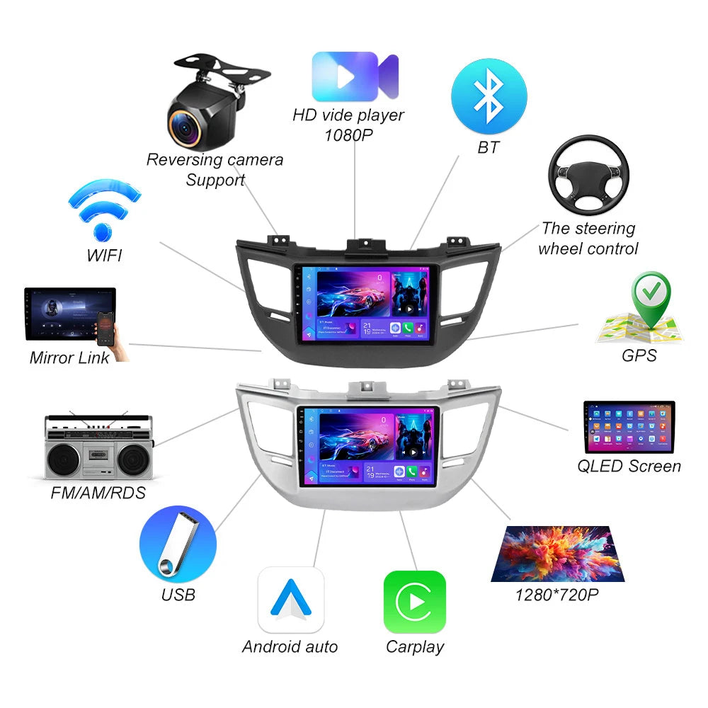 Android 16 Car Radio For Hyundai Tucson 3 Ix35 2015 - 2018 Multimedia Player Carplay Auto  | AUTOKITSHOP