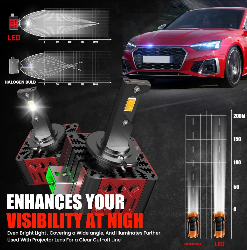D SERUES D3S Car LED Headlight Bulbs White Auto Lamp 160W D1S D1R D3R Canbus Error Free 12