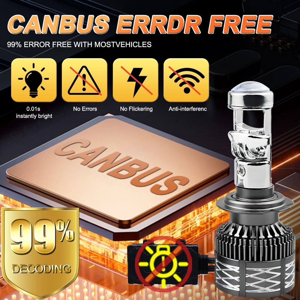 H7 H4 H11 LED Projector Lens Headlight H8 9005 9006 HB3 HB4 Car Bulb 6000K Canbus Turbo Hi