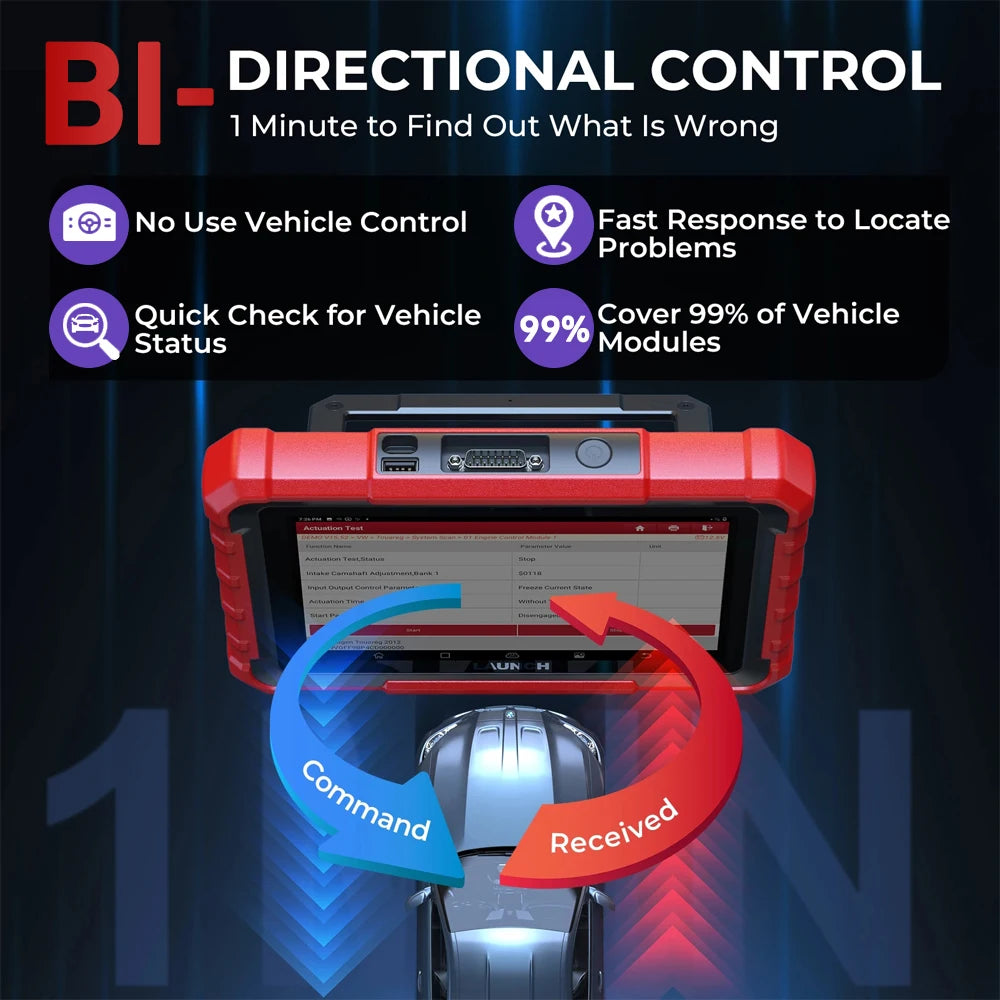 X-431 Pros Elite LAUNCH OBD2 Scanner Car Diagnostic Tool Auto Scan OBD Diagnost Diagnosis  | AUTOKITSHOP
