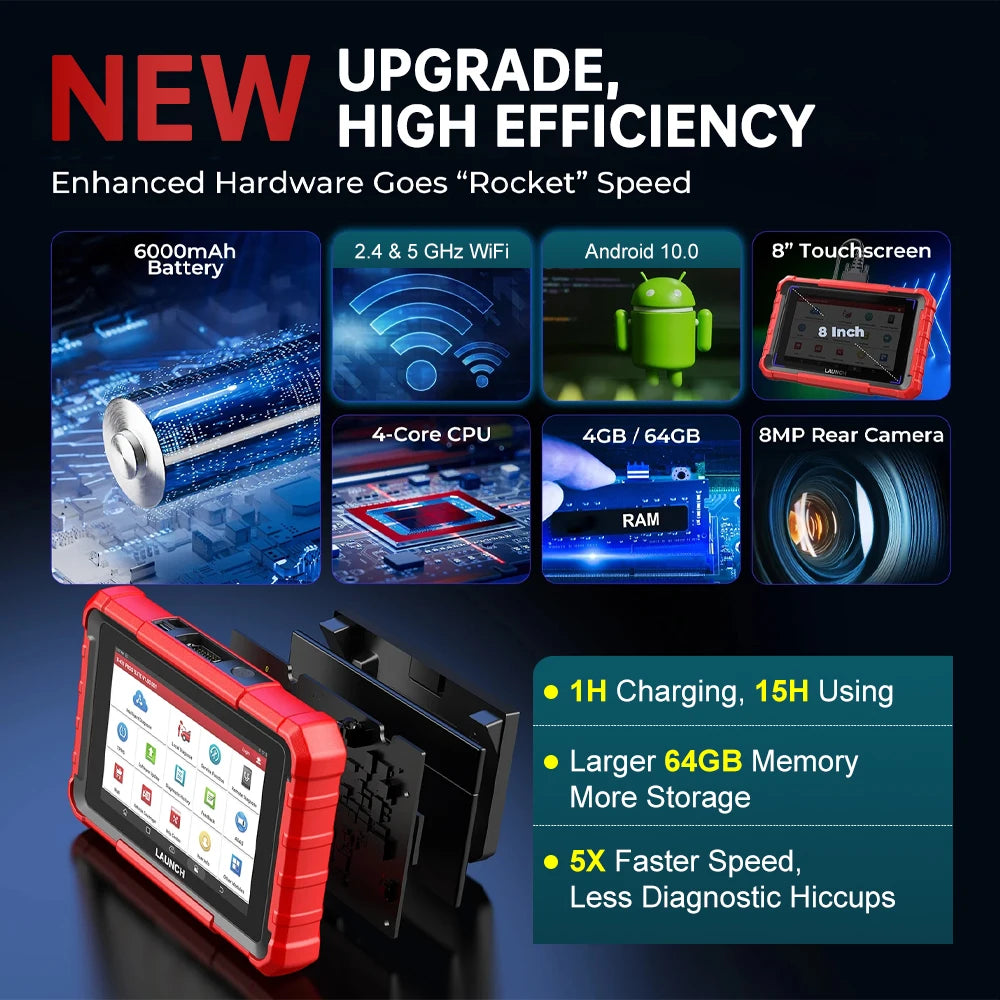 LAUNCH X-431 Pros Elite OBD2 Scanner Car Diagnostic Tool Professional Auto Scan OBD