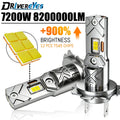 7200W H7 LED Headlight CANBUS H4 H1 H8 H11 9005 HB3 9006 HB4 9012 HIR2 Lights Mini Lamp 1: