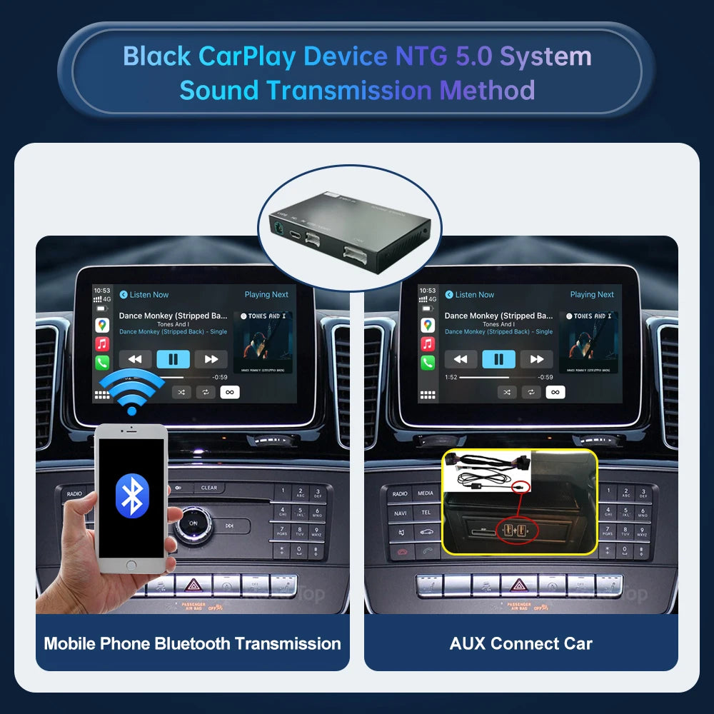 RoadTop Wireless CarPlay Android Auto for Mercedes Benz GLE & GLS-NTG5.0 2016-2018 with Mi | AUTOKITSHOP