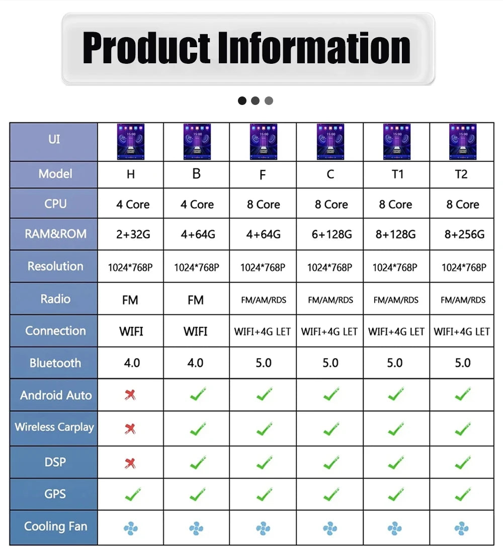 9.7 Inch For Toyota Corolla E140 E150 2007 - 2013 Android 16 Auto Car Radio Multimedia Vid