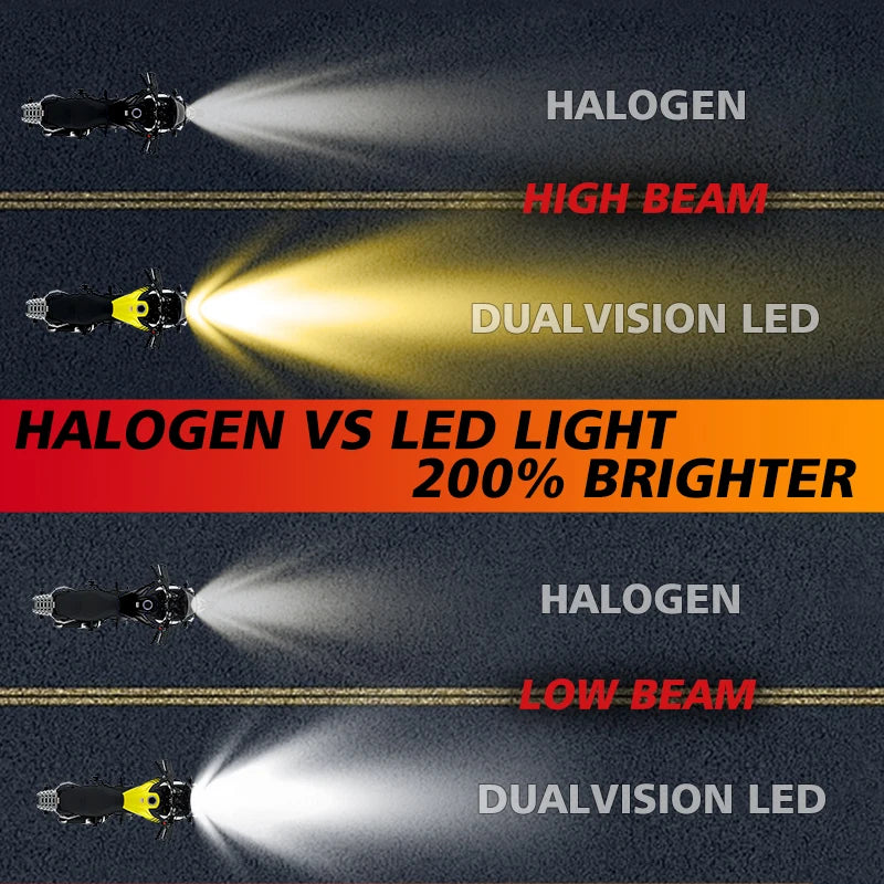 Motorcycle Headlight Dual Lens 16W 1200LM 12-80V H4 H6/BA20D Dual Color White Yellow Beam