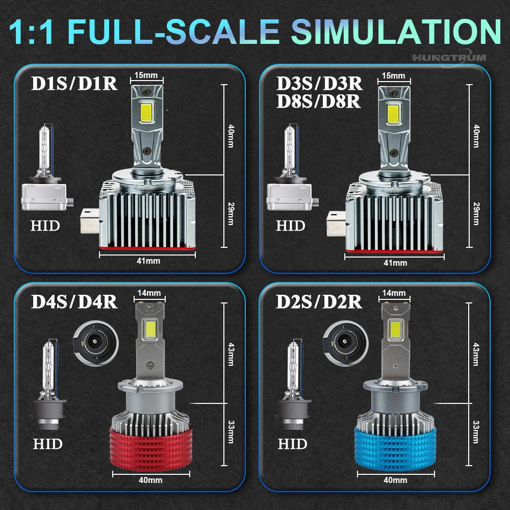 D1S D3S D2S LED Ultra Powerful Canbus Light for Car D4S D8S High Power Turbo LED Headlight