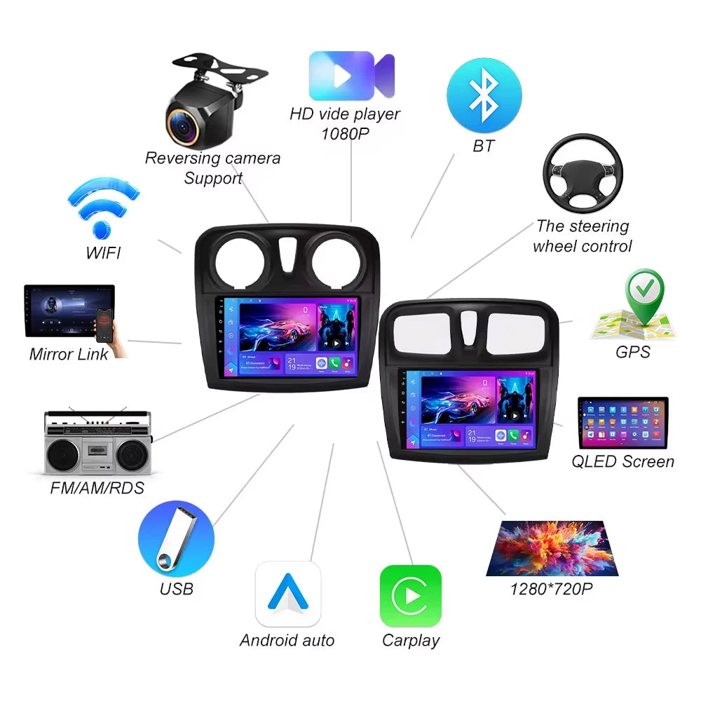 Android 16 Carplay Auto For Renault Logan 2 Sandero 2 2012 - 2016 2017 2018 2019 Car Radio | AUTOKITSHOP