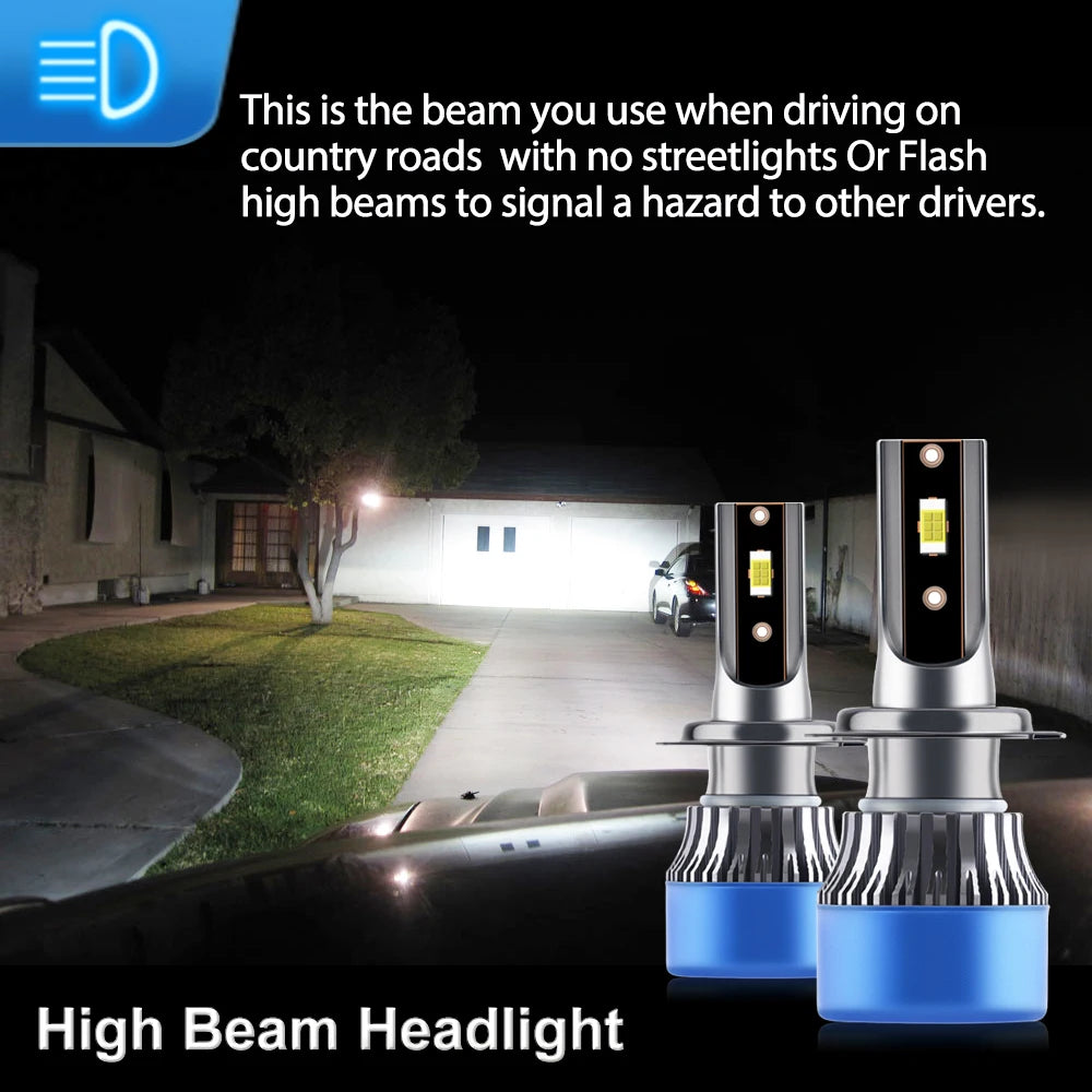 2/4Pcs LED Headlight High Power 160W Turbo Lamp 6000K Car Light H7 For Alfa Romeo 159 939