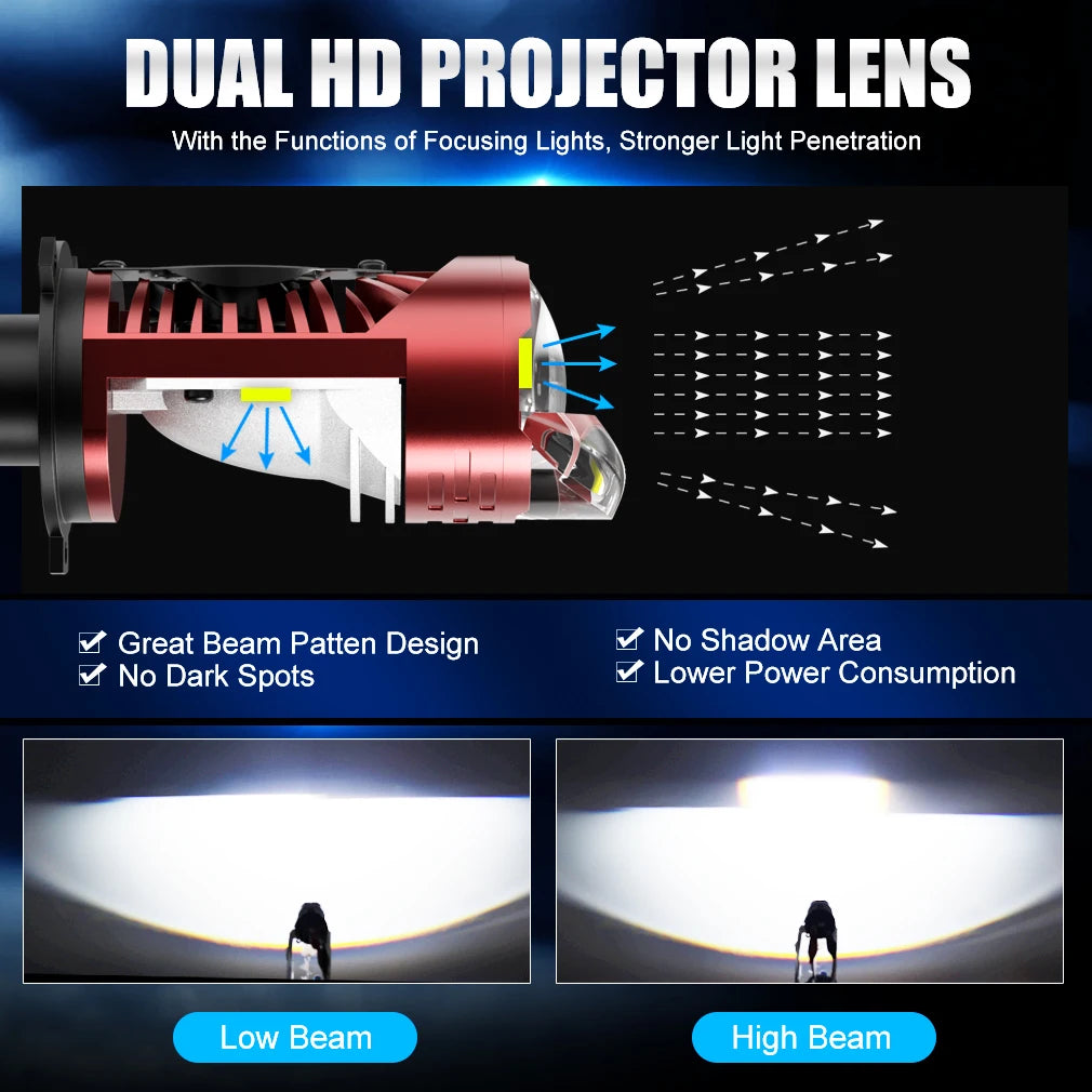 300W H4 Bi LED Projector Lens 30000LM Plug&Play Canbus Auto Motorcycle Turbo Lamps Dual Hi