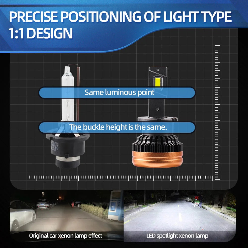 D2S LED Bulb Headlight 30000LM Super Bright Auto Lamp For MERCEDES-BENZ SL R230 2001 2002