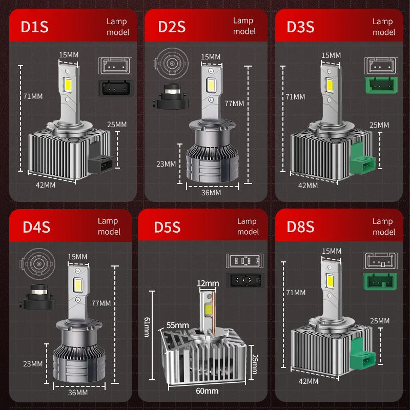 D SERIES D1S D3S LED Car Headlights Bulbs D2R D2S D4R D4S D5S D8S Turbo Lights 6000K 70W A