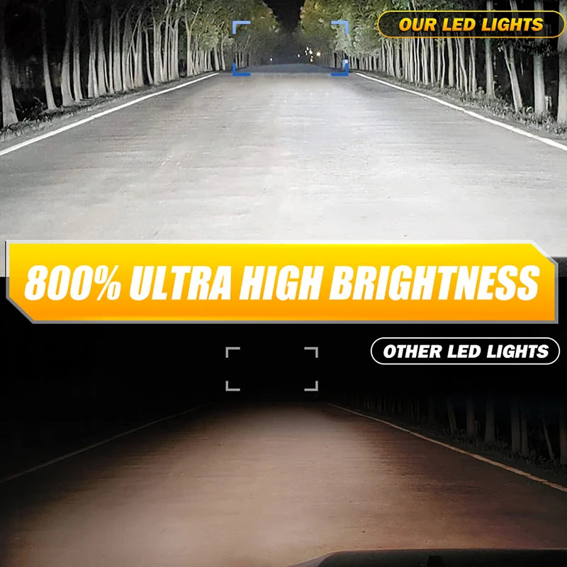 2800000LM 4 Sides H7 H4 Led CSP Car Headlights Bulbs Canbus 3000W Turbo H1 H8 H9 H11 9005