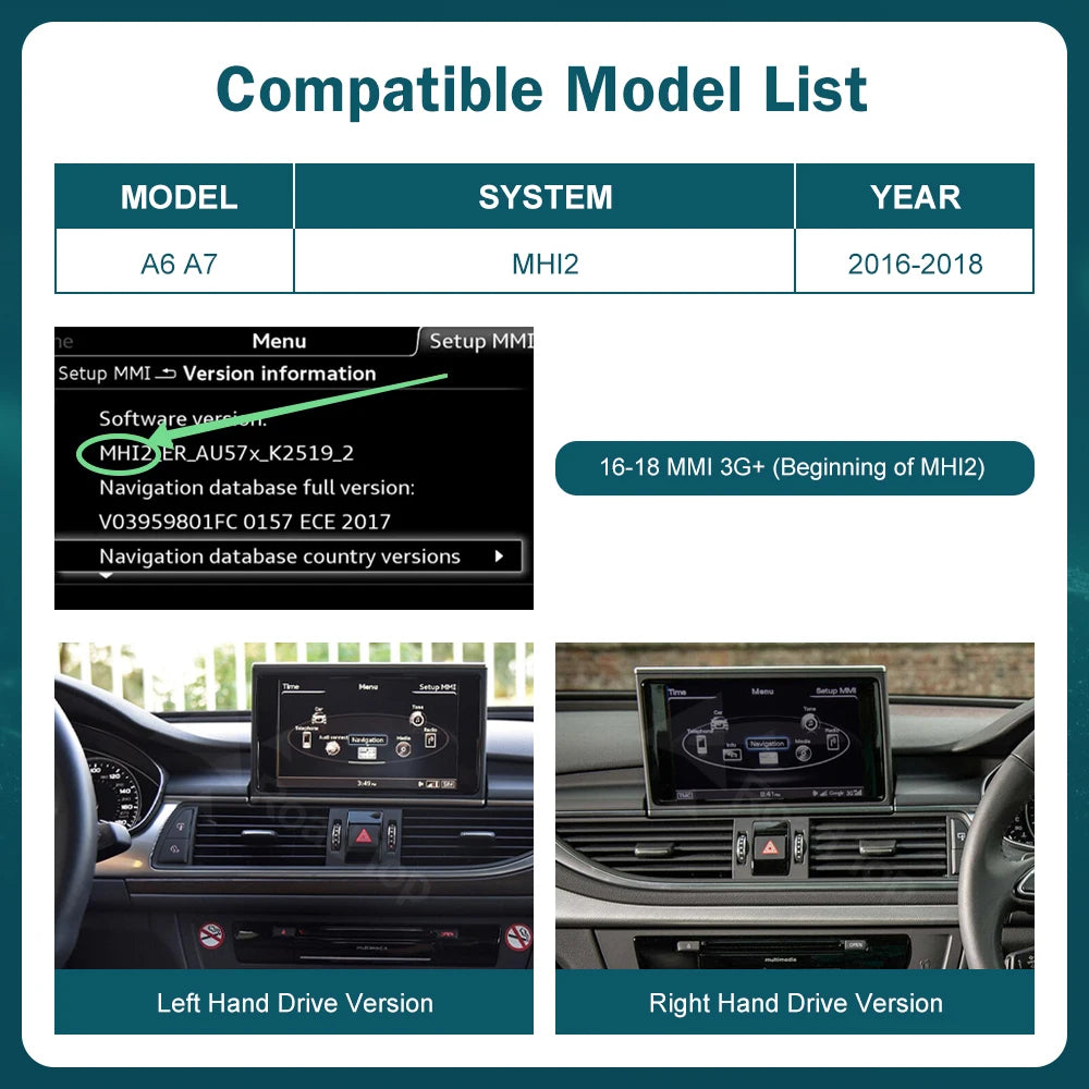 RoadTop 12.3 inch Multimedia Linux Touch Screen For Audi A6 A7 2016-2018 MHI2 MIB2 Wireles