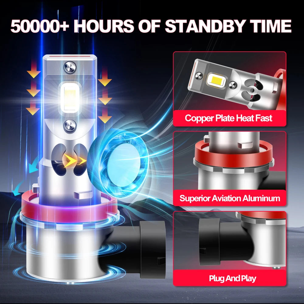 2/6Pcs 6000K Led Lamp High Power 500W Car Headlight Fog Light Kit H11 HB3 For LINCOLN (US)