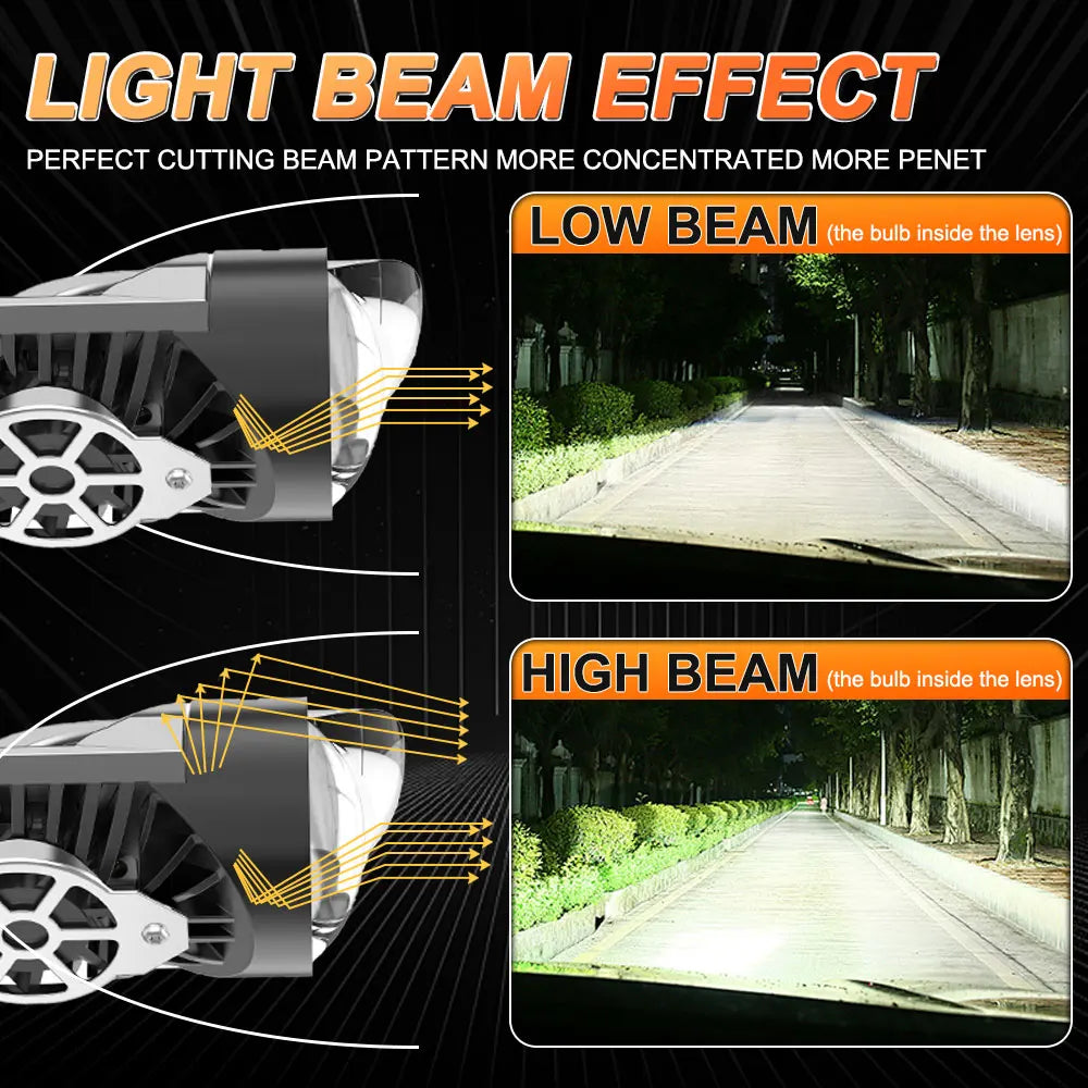 Mini Projector Lens H4 LED Lights CANBUS Car/Motorcycle 9003 HIB2 Headlight Bulbs Kit 1000