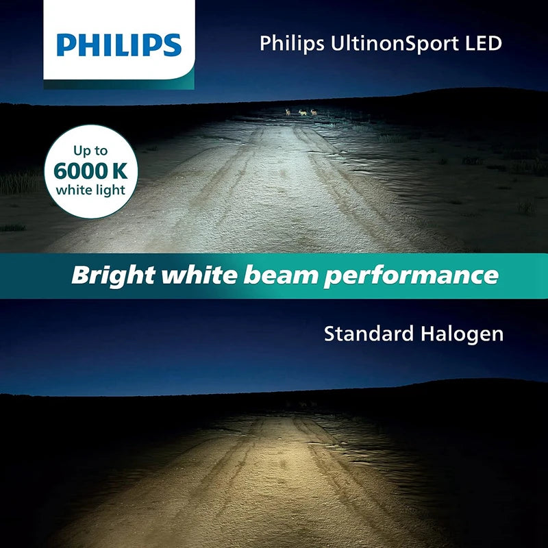 Philips LED HB3 9005 Ultinon Pro3015 12V/24V 6000K Bright White Auto Headlight LED Lamps,