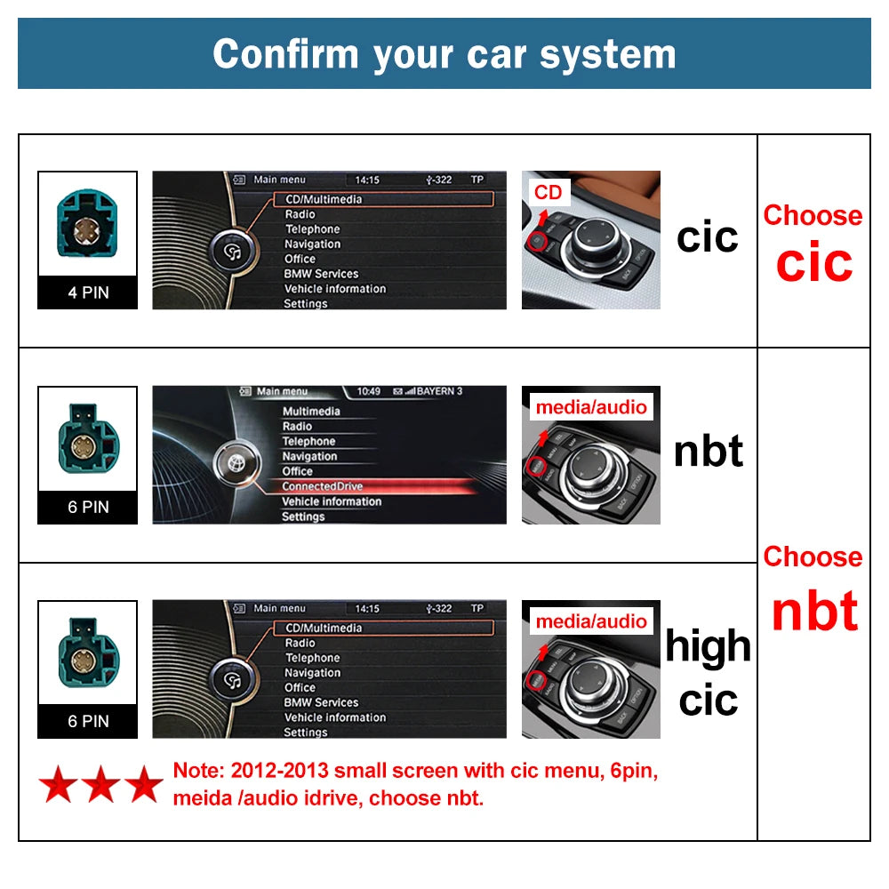 12.3" Ultra Thin Touch Screen Multimedia Display For BMW X3 F25 X4 F26 2011-2022 With Wire | AUTOKITSHOP