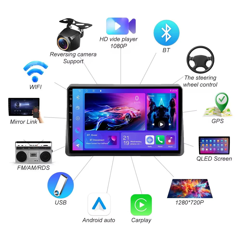 Android 16 For Renault Master 2019 2020 2021 2022 Car Radio Wireless Carplay Multimedia Vi | AUTOKITSHOP
