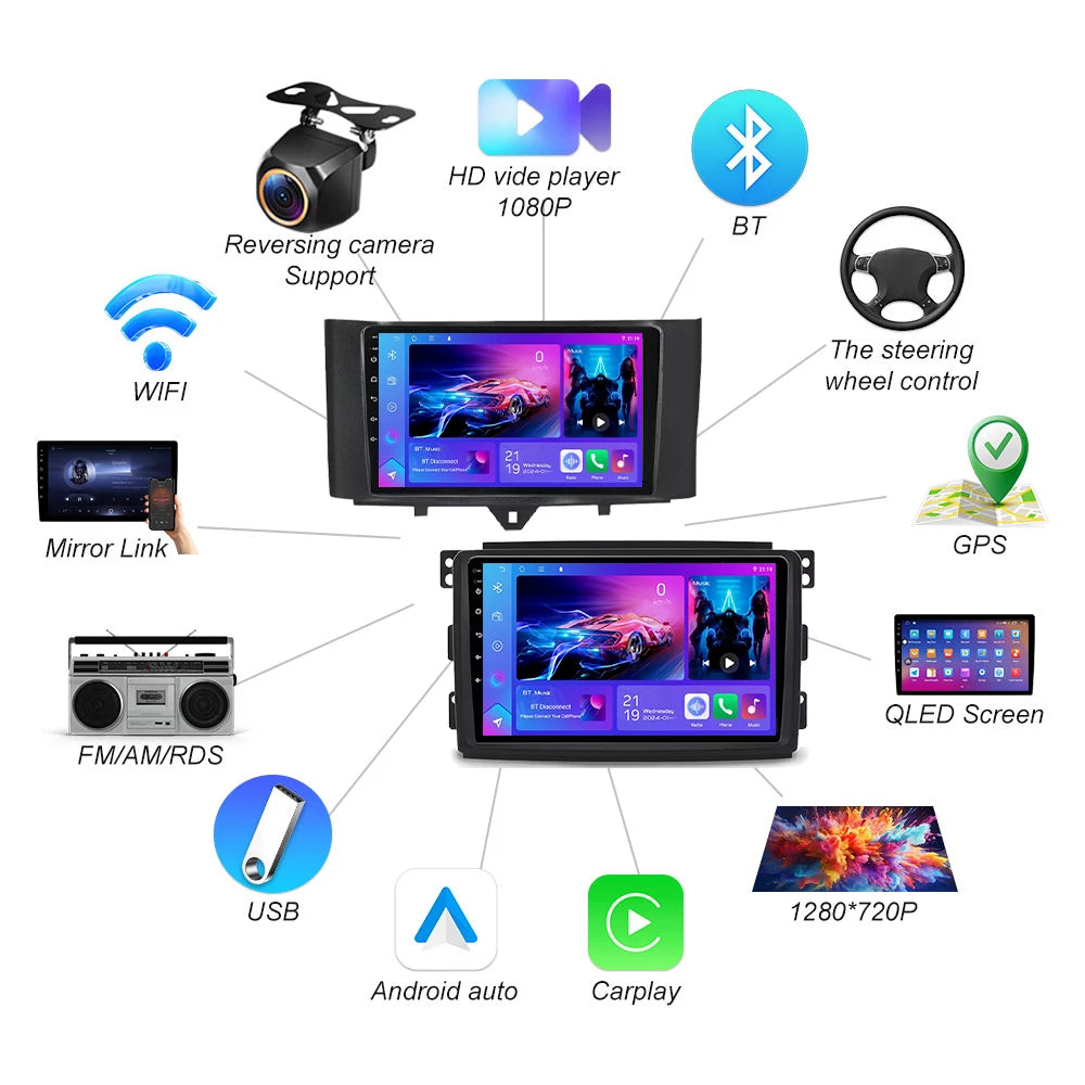 Android 16 Auto Radio For Smart Fortwo 451 2005 - 2015 Wireless Carplay 5g Car Multimedia  | AUTOKITSHOP