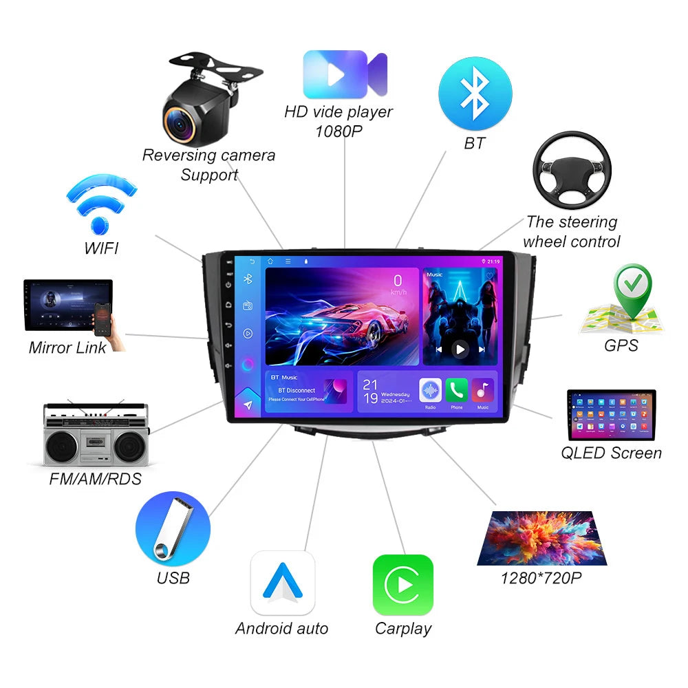 Android 16 Car Radio Multimedia Player For Lifan X60 X 60 2011-2016 Auto Carplay Car Stere | AUTOKITSHOP