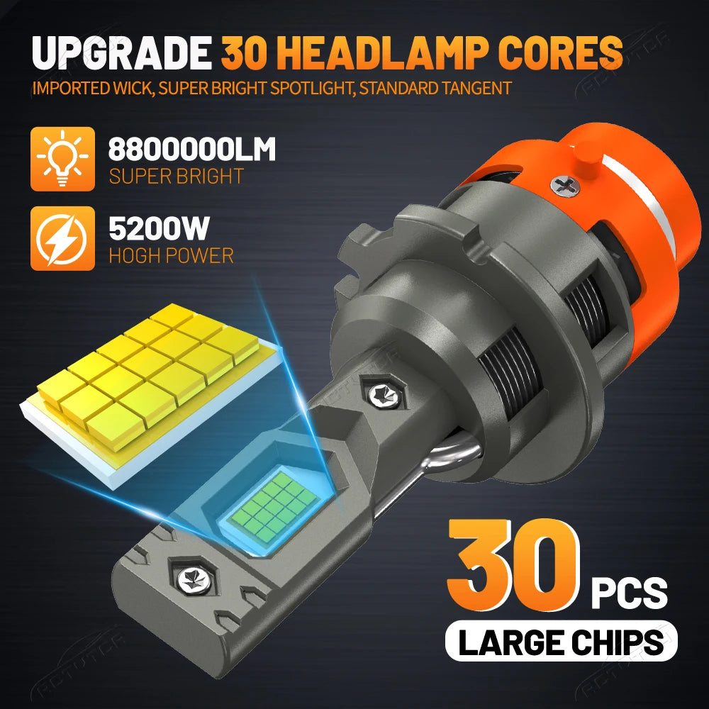 D4S D2S LED Headlights Canbus 1:1 HID D1S D3S D1R D2R D3R D4R Auto Lamp 8800000LM 5200W Pl