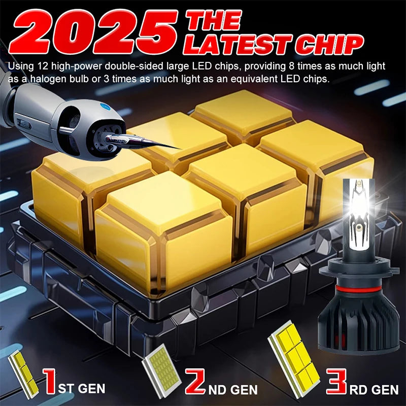 2300W High Power H7 H4 LED Bulb Turbo Headlight 6000K 2000000LM 5570 CSP Powerful H1 H4 H1