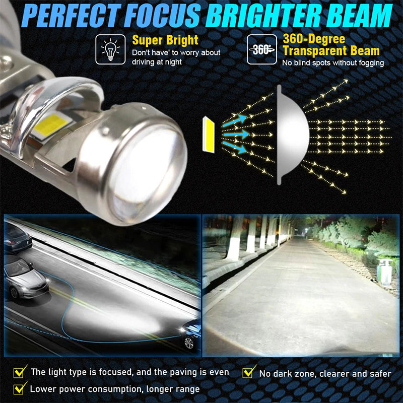 H7 H4 H11 LED Projector Lens Headlight H8 9005 9006 HB3 HB4 Car Bulb Canbus Turbo 6000K Hi
