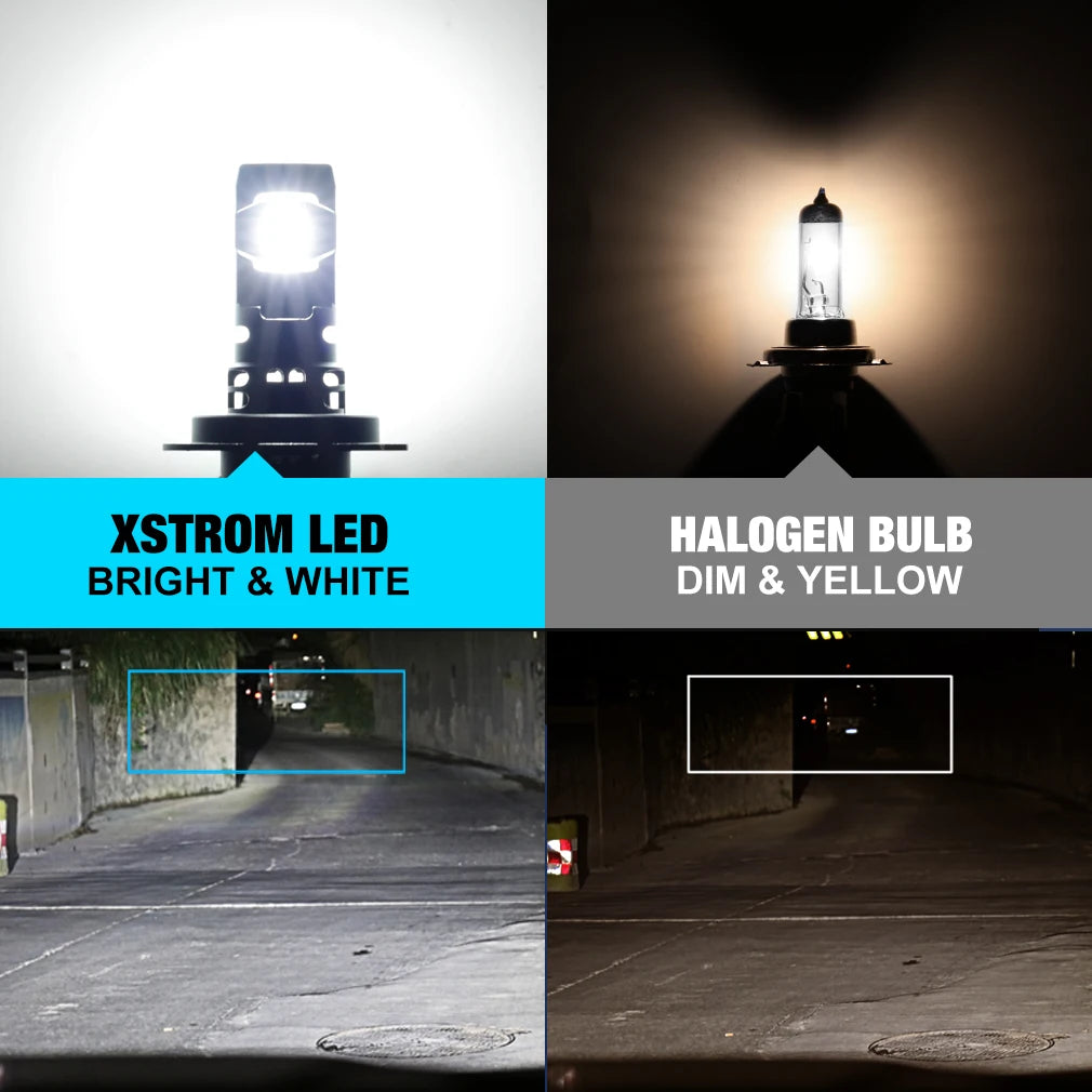 H7 Turbo Led H7 Powerful LED Headlight Bulb Mini Wireless CSP 120W 30000LM 12V Automobile
