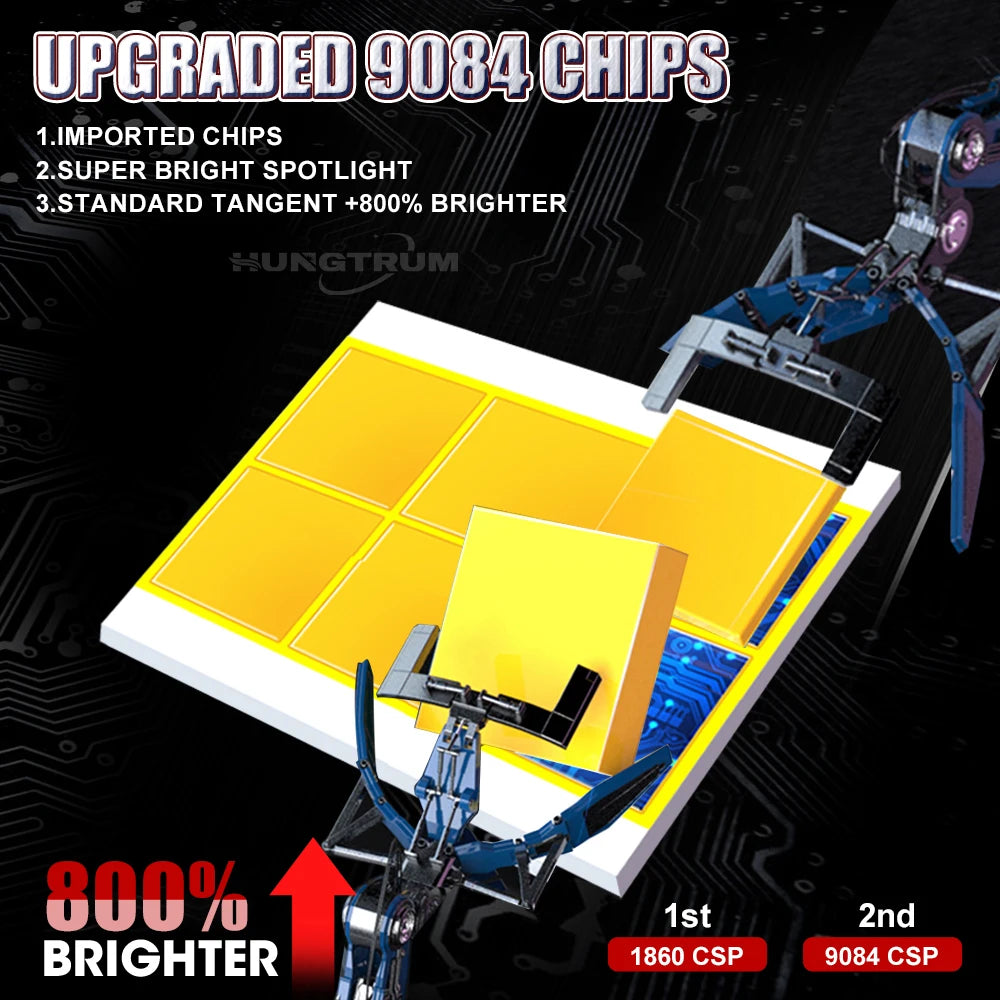 H7 H4 LED Headlight Bulb H1 H11 9005 9006 5500000LM High Power Spotlights Car Headlamp Led