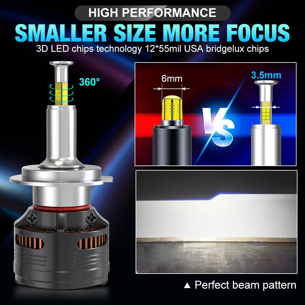 XSTORM H7 LED Canbus 9005 9006 H4 H11 H1 LED Headlight Bulbs 300W 30000LM 360 Car Light 65