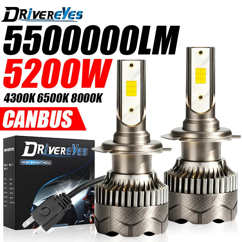 5200W H4 LED Headlight Canbus 3570 CSP LED H7 H1 H11 H8 9005 9006 HB3 HB4 H9 Turbo 4300K 6