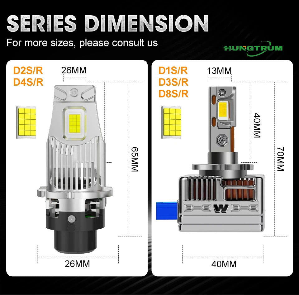 D1S D3S High Power LED CANBUS Headlight Bulb 3000000LM No Error 1:1 Xenon Lamp D2S D4S D1R