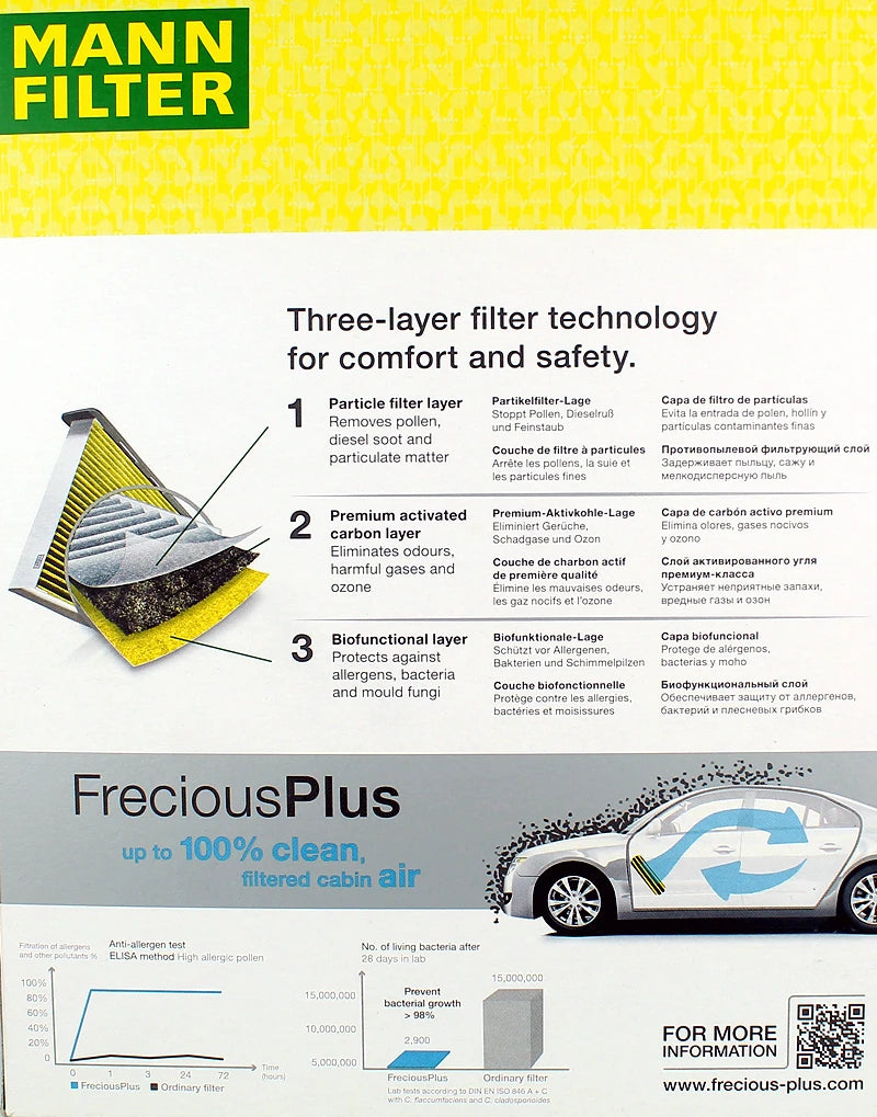 MANN FILTER FP24003 Cabin Filter For CADILLAC ATS CT4 5 6 XT4 5 BUICK GL8 Excelle OPEL Mer
