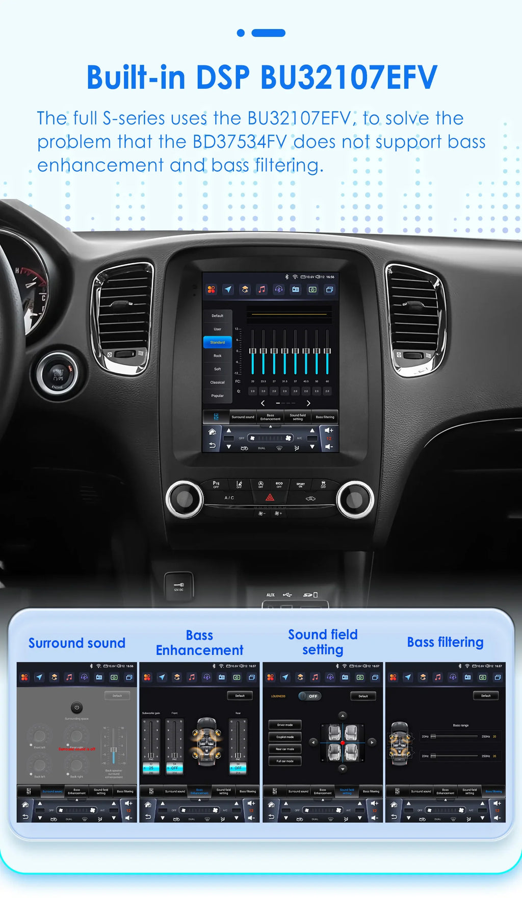 9.7"Android 13 Auto Car radio For Dodge Durango 2014-2020 multimedia GPS navi Stereo car i