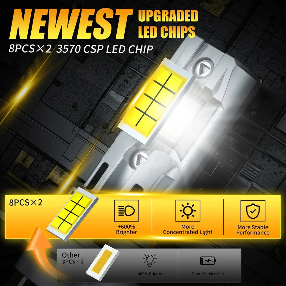 Car H7 LED Headlight Bulb Mini Turbo LED High Low Beam 70W 6500K For Car Headlamp Auto Hea