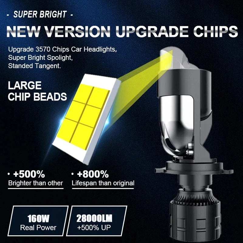 H4 Bi LED Lenses Projector Headlight 6000K Dual Projector Lens Auto Bulbs 160W High Low Be