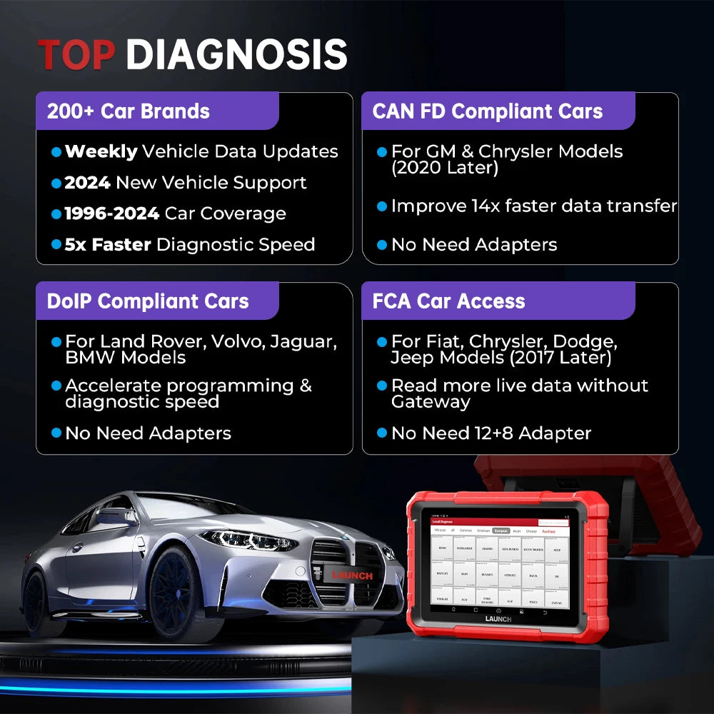X-431 Pros Elite LAUNCH OBD2 Scanner Car Diagnostic Tool Auto Scan OBD Diagnost Diagnosis  | AUTOKITSHOP