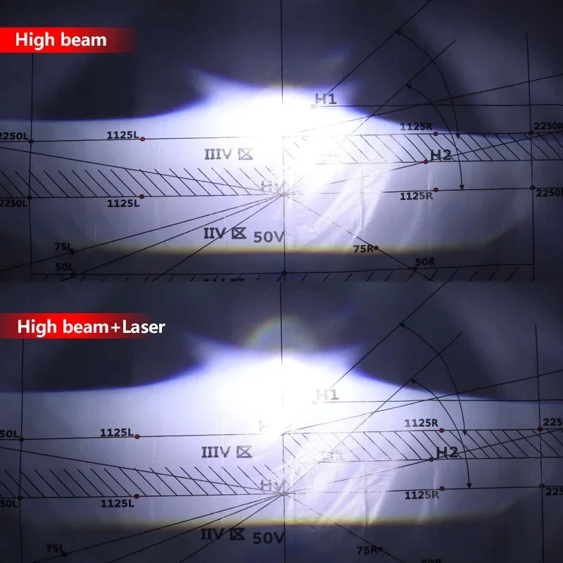 3.0 Inch Bi LED Projector Lenses For Headlight Hella 3R G5 6000K Auto Lamp 70W 30000LM Car