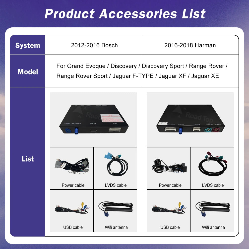 Wireless Carplay For Land Rover/Jaguar/Range Rover/Evoque/Discovery 2012-2018 Android Auto | AUTOKITSHOP