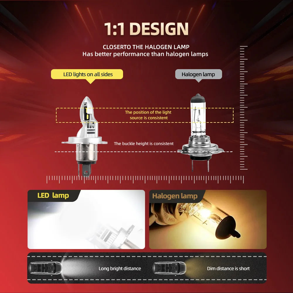 H4 LED Headlight Bulb 10000LM Motorcycle Head Lamp 12V For Kawasaki Ninja ZX9R 1994-1996 1